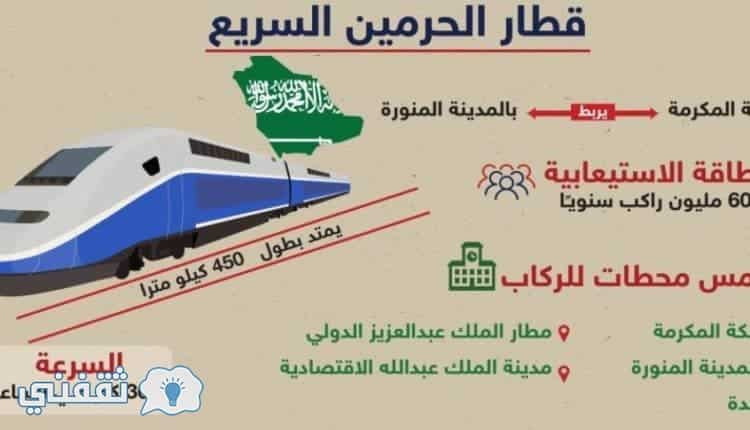 أسعار تذاكر قطار الحرمين في السعودية ابتداء من هذا الشهر و ارتفاع