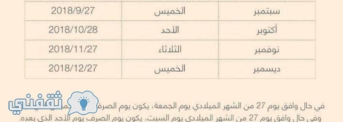 موعد صرف رواتب 1440