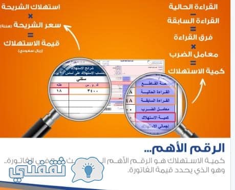تيسير فاتورة الكهرباء