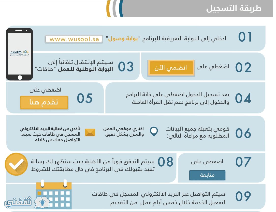 وصول برنامج طريقة التسجيل