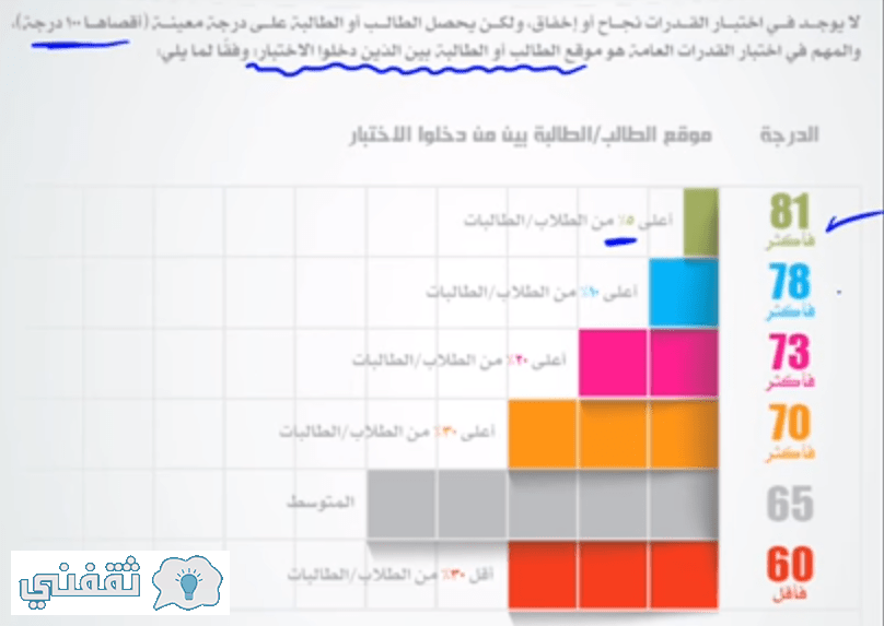 أسعار حديد عز اليوم