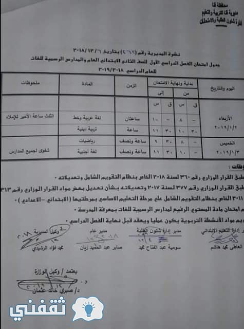 جدل ومواعيد امتحانات محافظة قنا 2019 الترم الأول