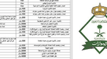 رسوم تجديد الإقامة ونقل الكفالة