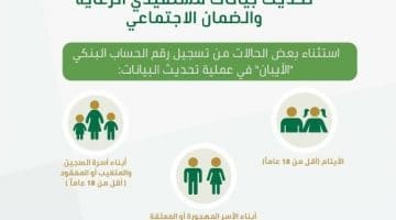 الاستعلام عن الضمان برقم الهوية