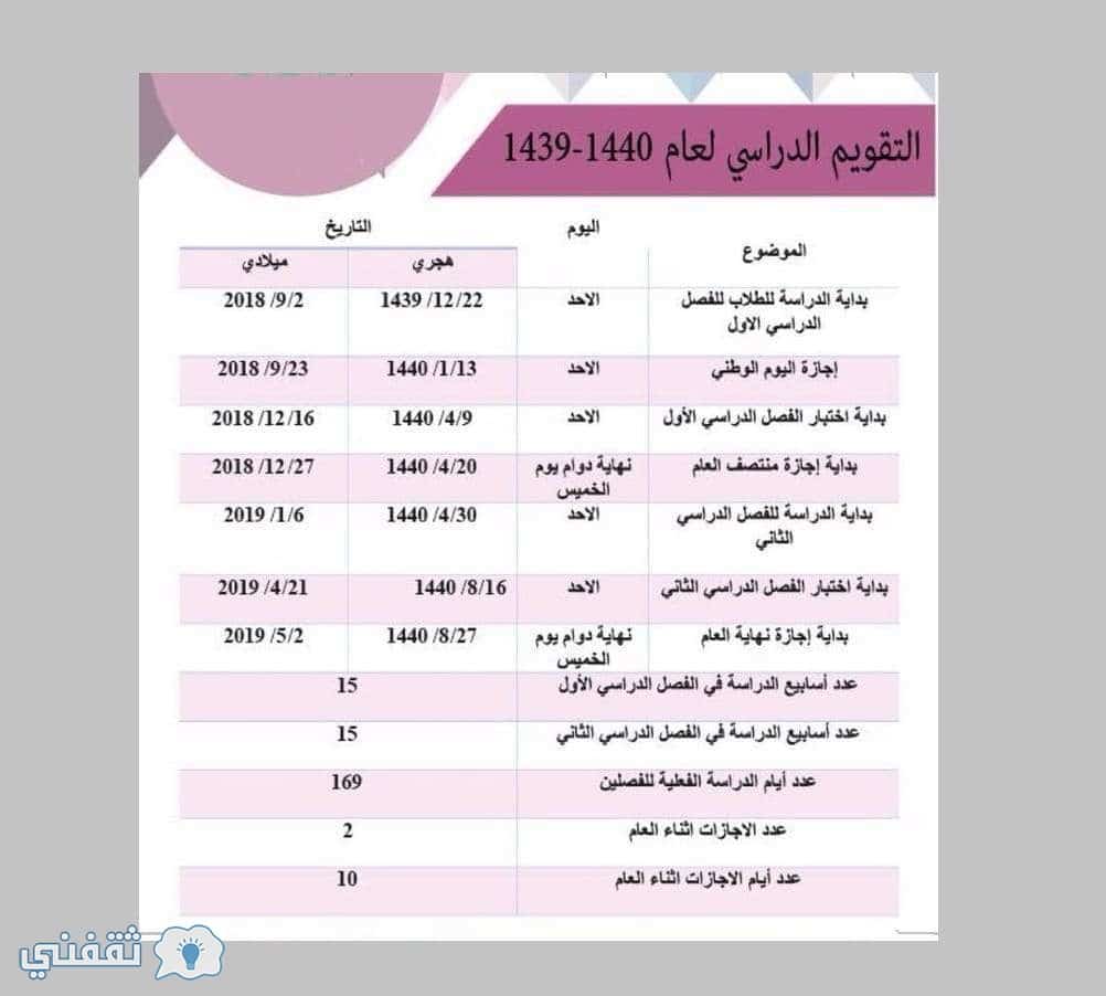 التقويم الدراسي للعام 1439 / 1440 هجريأ