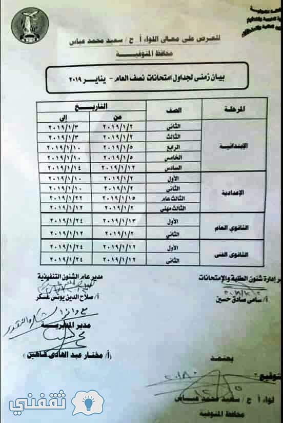 جدل ومواعيد امتحانات محافظة المنوفية 2019 الترم الأول