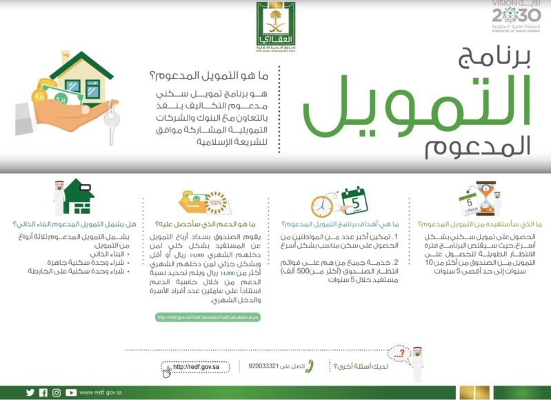 صندوق التنمية العقاري السعودي وطريقة التقديم على برنامج التمويل