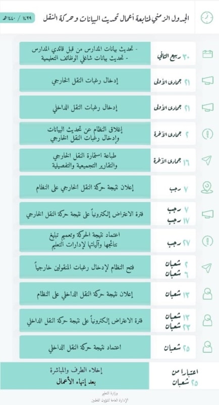 موعد حركة نقل المعلمين 1440