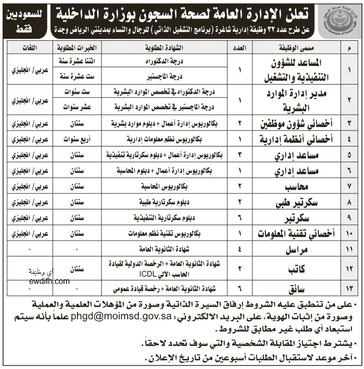 تقديم وظائف وزارة الداخلية السعودية للجنسين في الإدارة العامة لصحة السجون ثقفني