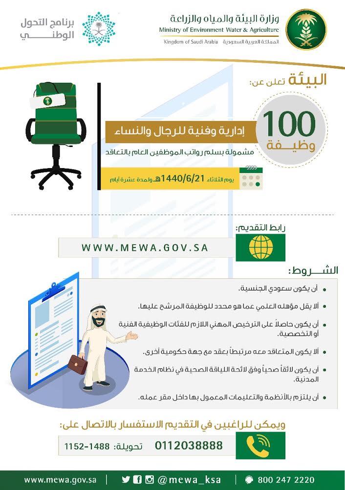 شروط وظائف وزارة البيئة والمياه والزراعة 1440 هـ للرجال والنساء وكيفية التقديم