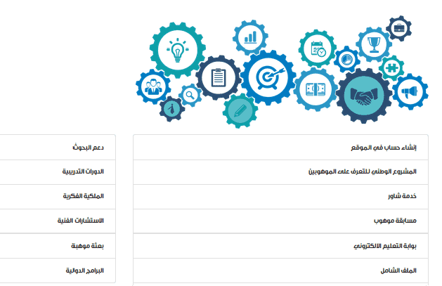 برنامج قياس موهبة التميز والإبداع mawhiba.org | أهداف البرنامج “موعد وشروط التسجيل والتقديم” وطريقة الدفع