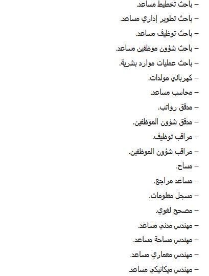 وظائف الحرس الوطني 1440