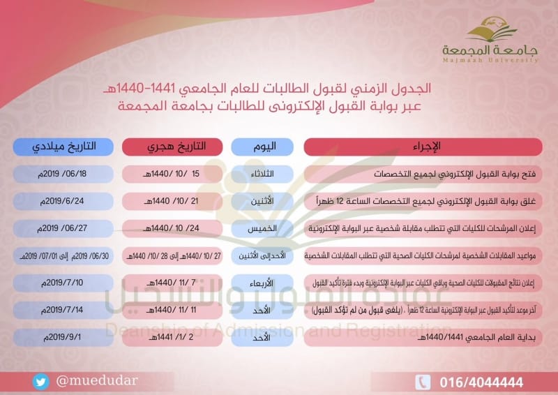الجدول الزمني لقبول الطلاب في جامعة المجمعة