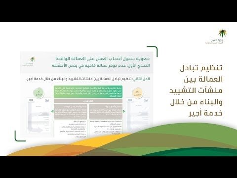 استعلام عن زيارة عائلية انجاز