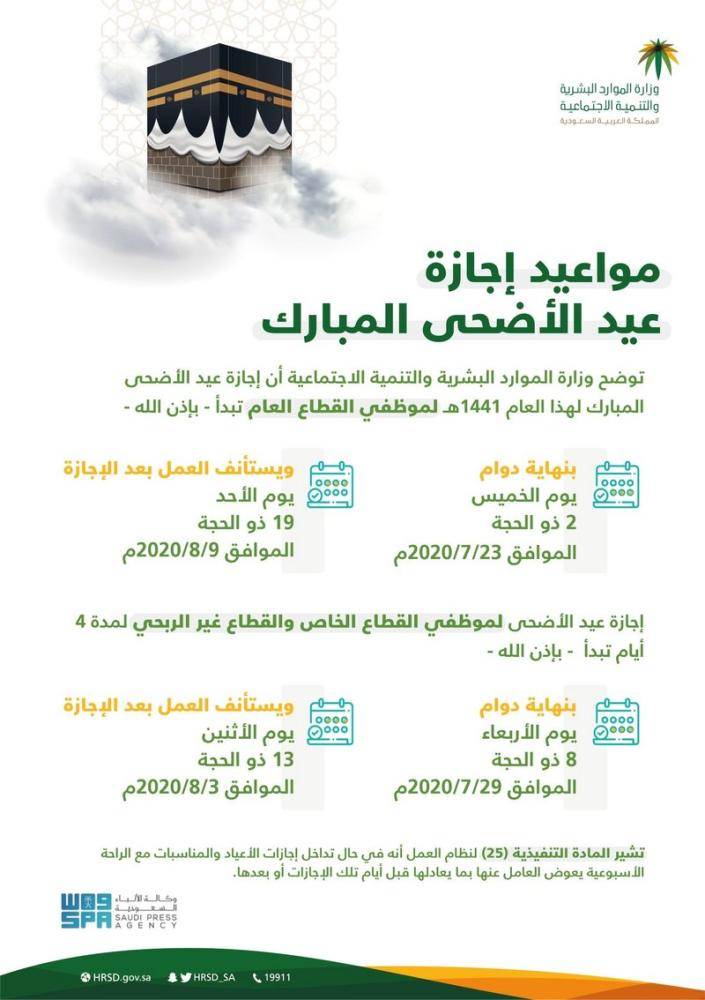 اجازة عيد الأضحى 1441 السعودية للموظفين التابعين لقانون الخدمة المدنية والقطاع الخاص