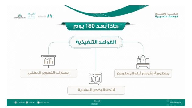 لائحة الوظائف التعليمية