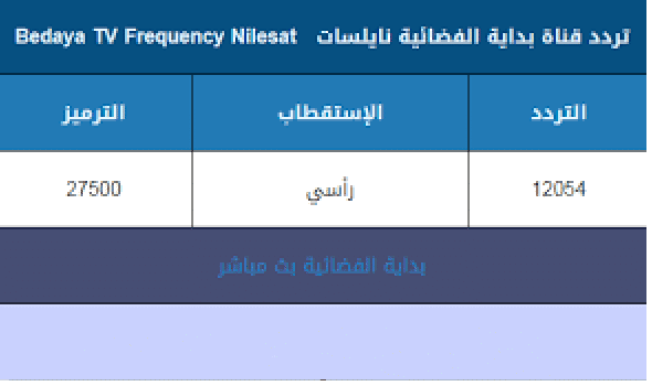 تردد قناة بداية الفضائية