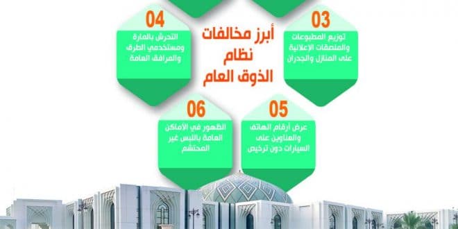 قانون الذوق العام في السعودية