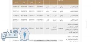 تحصيلي قياس 1441 الفترة الأولى والثانية