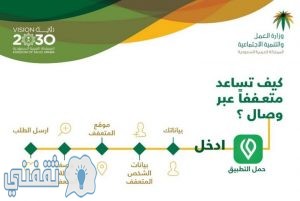 رابط الاستعلام عن المساعدة المقطوعة عبر موقع وزارة العمل والتنمية الاجتماعية