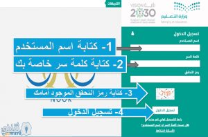 الآن عبر رابط نظام نور برقم الهوية"noor.moe.gov.sa" استعلم عن نتائج الامتحانات1441