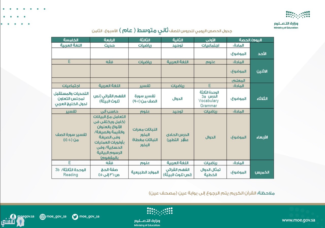 تردد قناة عين التعليمية الفضائية 