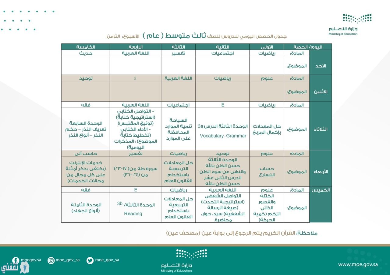 تردد قناة عين التعليمية الفضائية ien.edu.sa شرح دروس المراحل الدراسية 1441 وزارة التعليم 