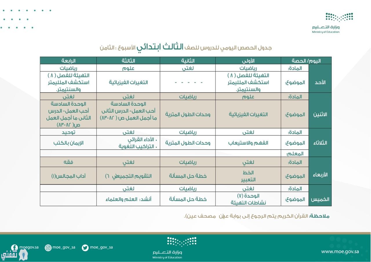 جدول دروس بوابة عين منظومة التعليم الموحد لجميع المراحل الدراسية وزارة التعليم السعودي