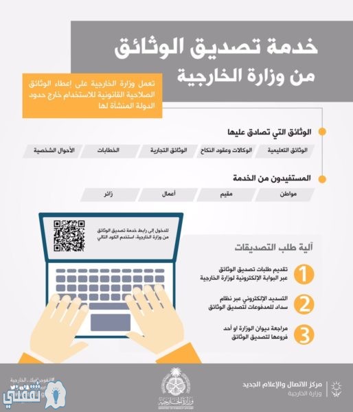 خدمة تصديق الوثائق إلكترونيا