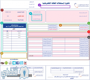 فاتورة الكهرباء