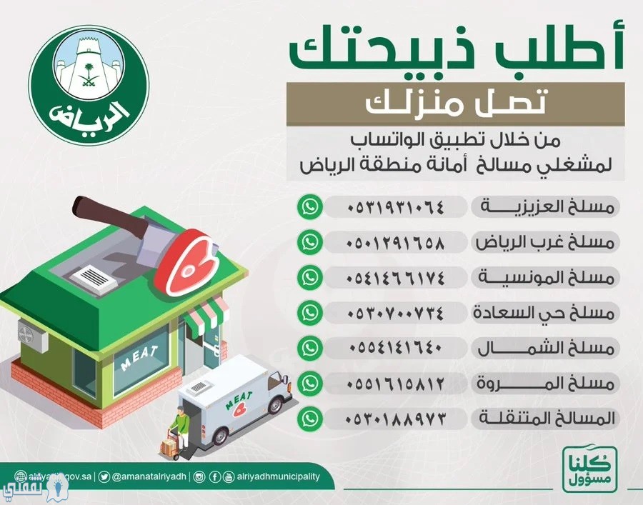 منطقة الرياض تتيح 9 مواقع في العاصمة لبيع الأغنام في شهر رمضان ثقفني