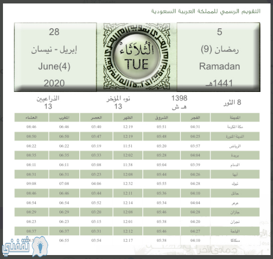 تجربتي مع حمض الفوليك للحمل بتوأم