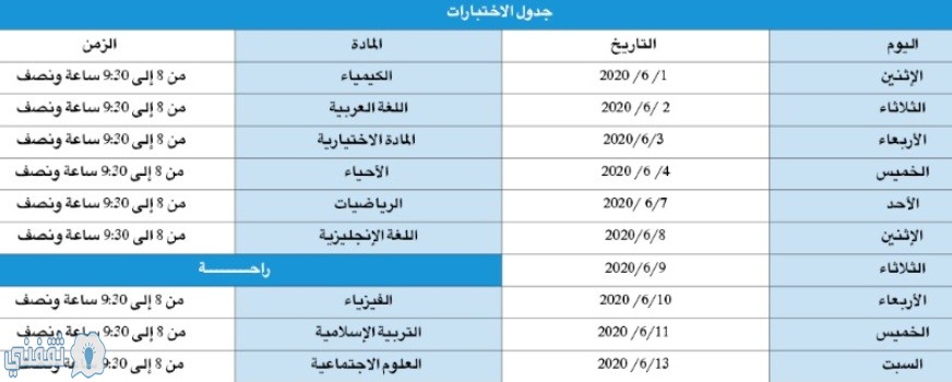 جدول امتحانات الثانوية العامة