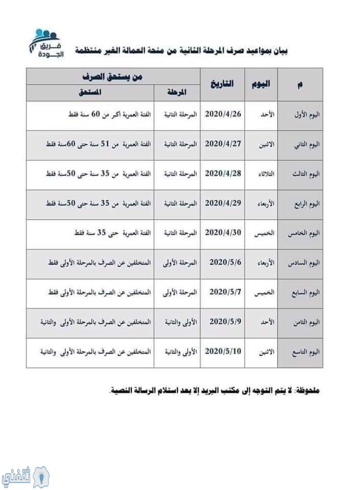 مواعيد صرف المنحة 