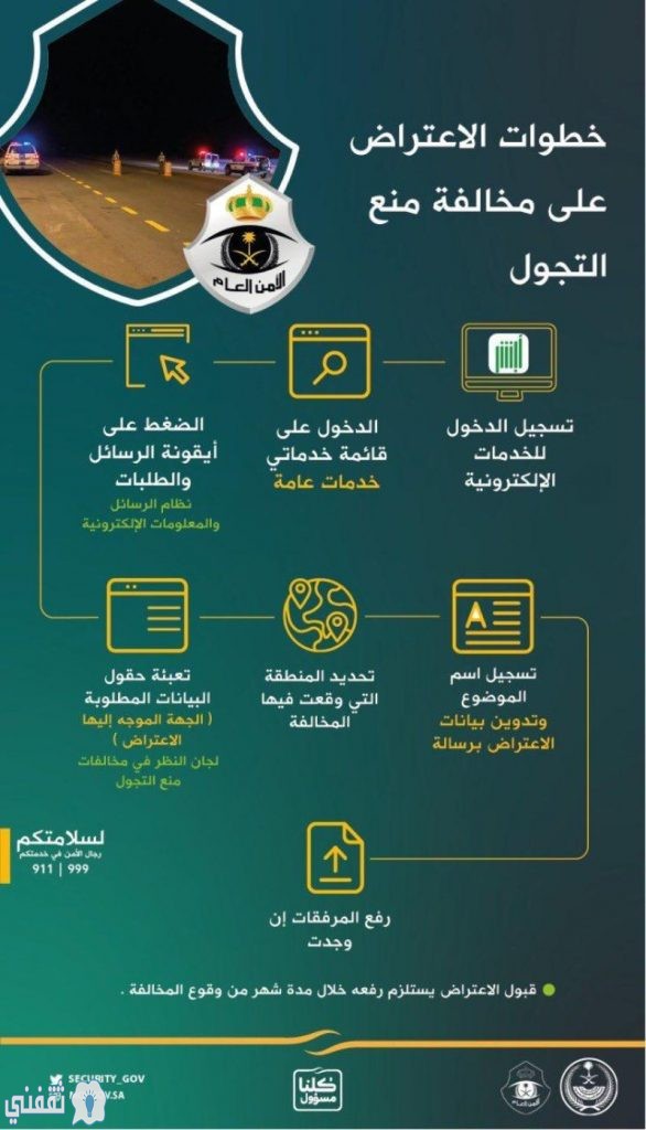 الاعتراض علي مخالفة حظر التجول