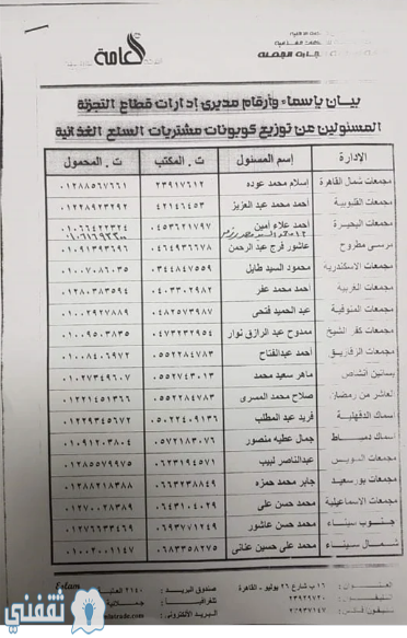 اسماء المسؤلين لصرف كوبونات مالية لشراء السلع بالمحافظات