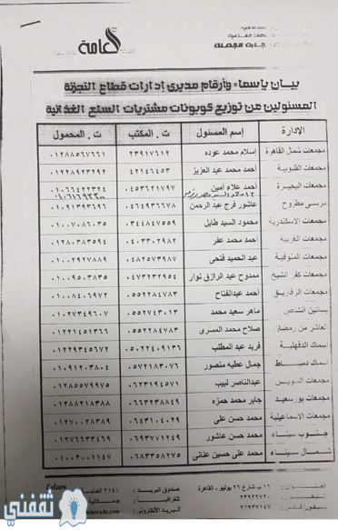 اسماء المسؤلين لصرف كوبونات مالية لشراء السلع بالمحافظات 