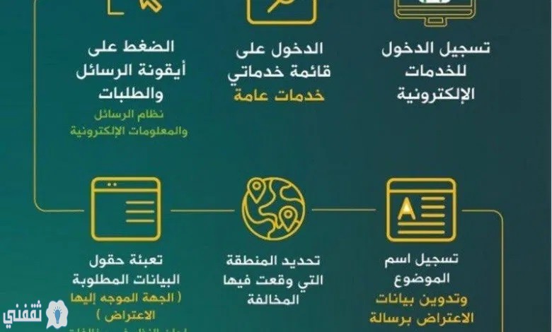 الاعتراض على مخالفات منع التجول