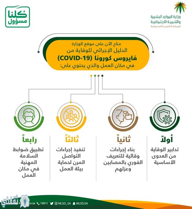 دليل الوقاية وزارة الموارد البشرية