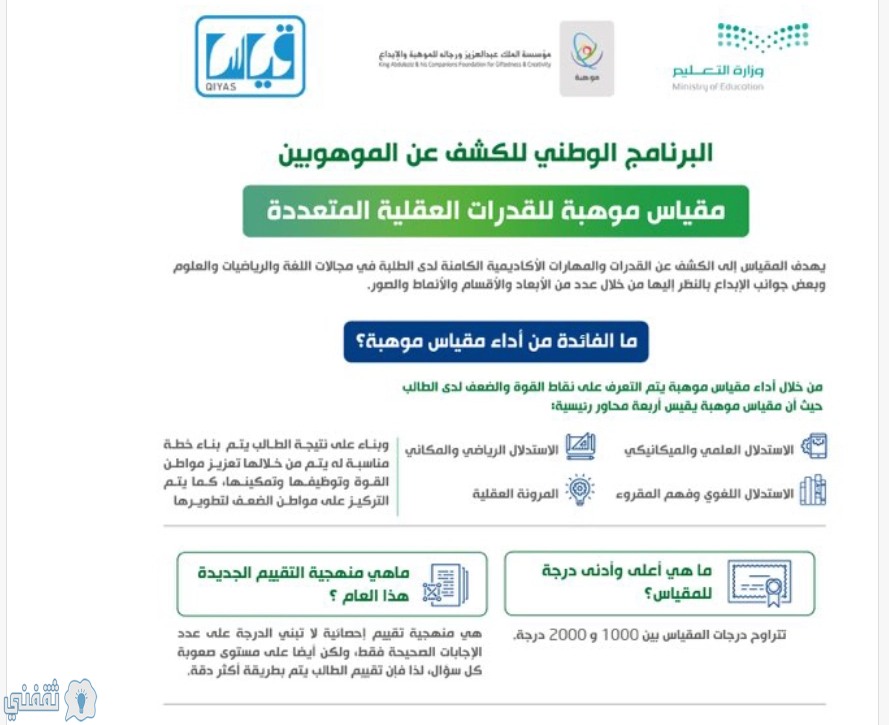 تفسير درجات مقياس موهبة 2021