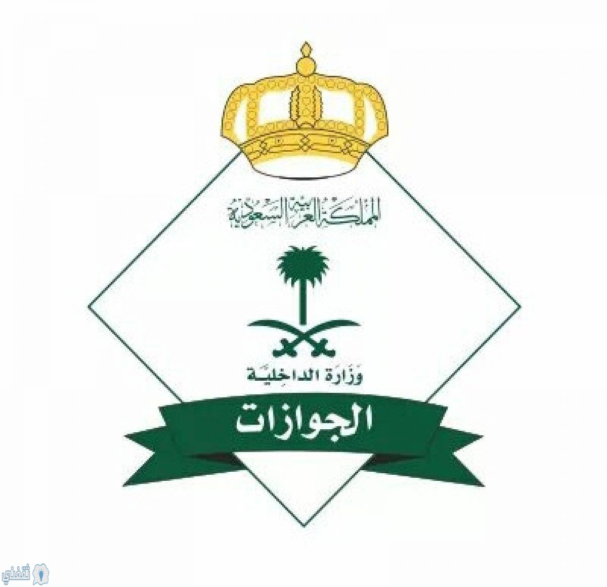 رسوم الوافدين في السعودية 2020