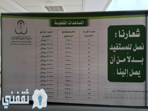 مقطوعة الضمان الاجتماعي السعودي