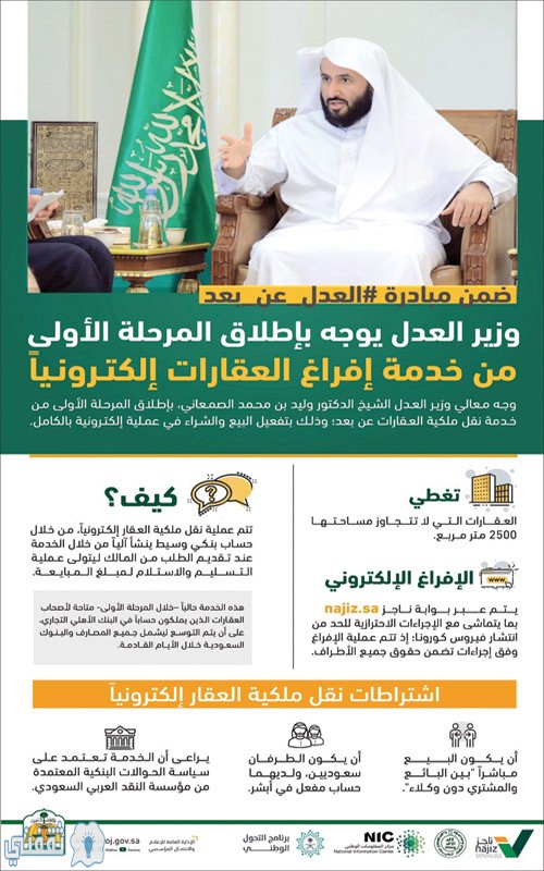 منصة المزاد الإلكتروني