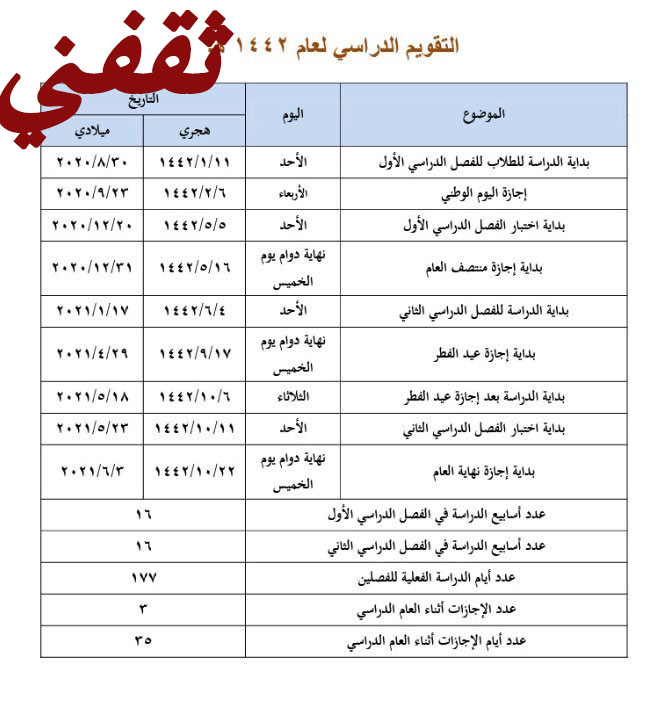 التقويم الدراسي لعام ١٤٤١-١٤٤٢