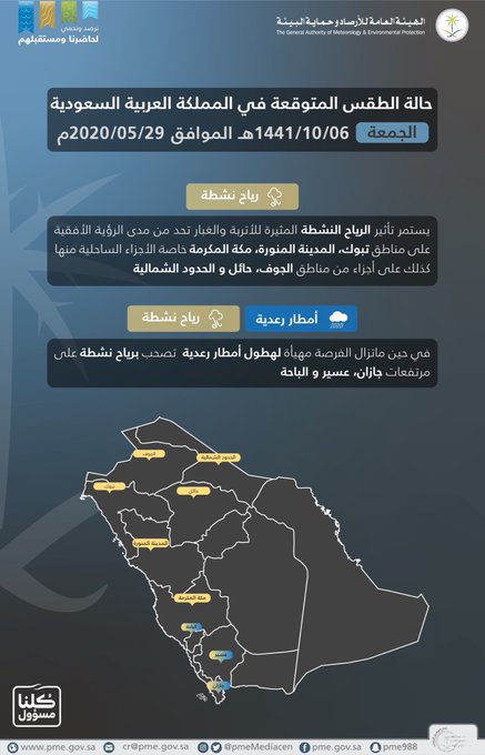 علمني أن الأمطار والرياح والأتربة تتساقط على هذه المناطق في السعودية
