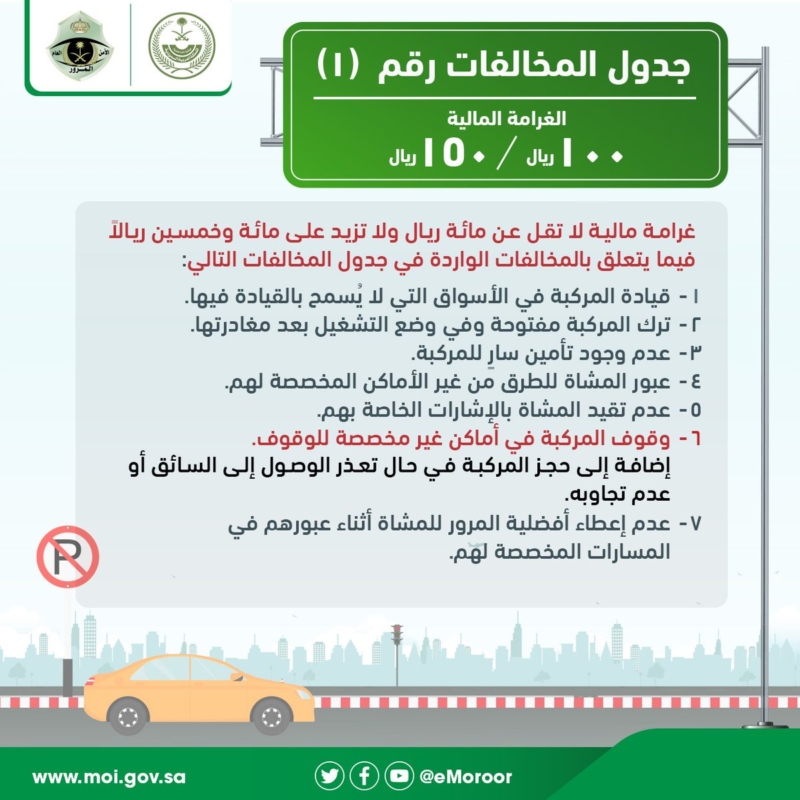 تفاصيل مواد قانون نظام المرور الجديد في السعودية 2020 وأسعار المخالفات الجديدة للوافدين والمواطن السعودي ثقفني