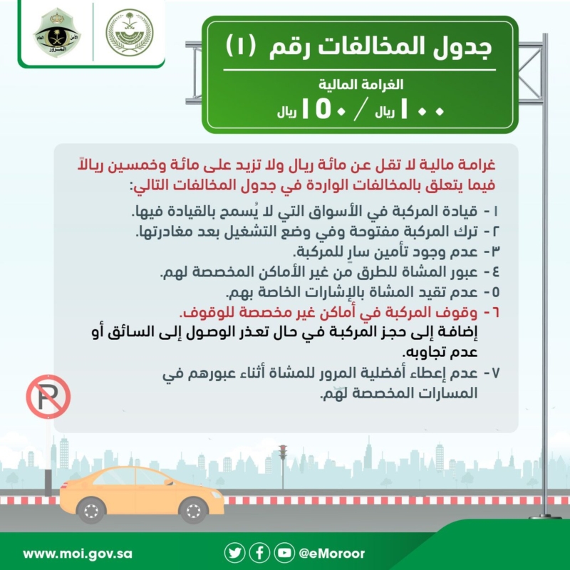 تفاصيل مواد قانون نظام المرور الجديد في السعودية 2020 وأسعار المخالفات الجديدة للوافدين والمواطن السعودي ثقفني