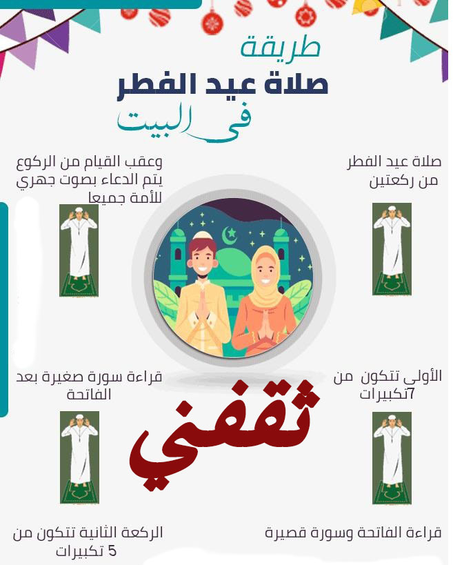 طريقة صلاة العيد في البيت أثناء الحظر الكامل وإجازة العيد ...