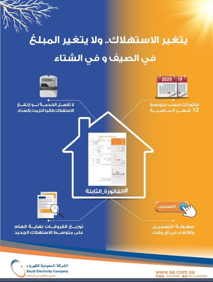 طريقة الإستعلام وسداد فاتورة الكهرباء السعودية بأربع خطوات بسيطة من خلال الموقع الإلكتروني