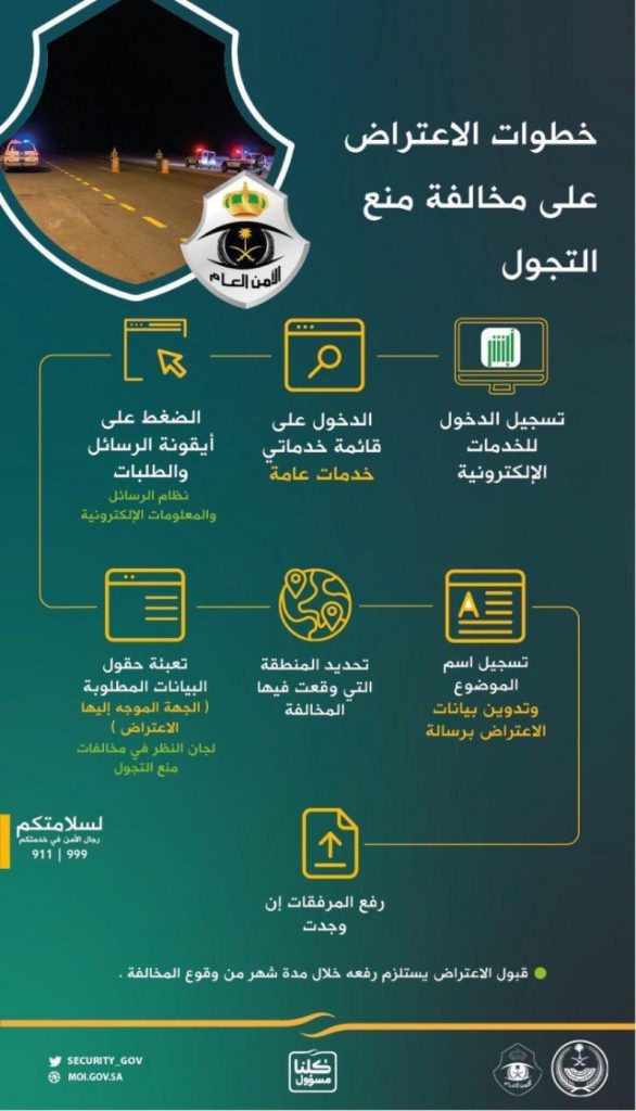 الاعتراض على مخالفة حظر التجوال